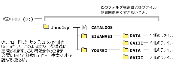 samplefiles.gif (9051 バイト)